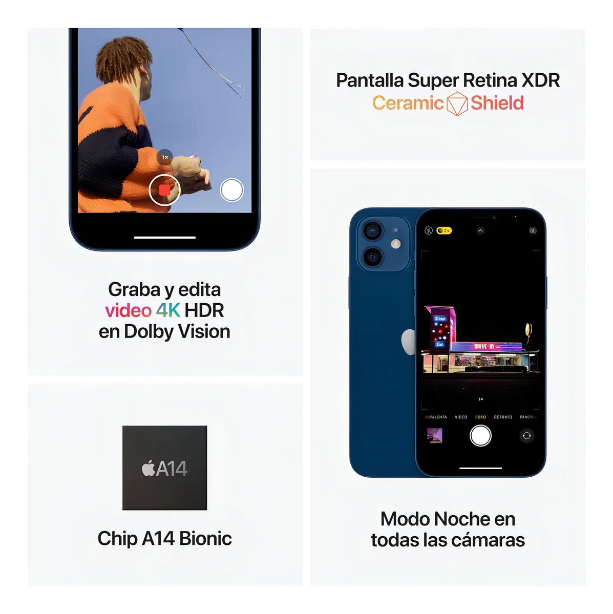 IPhone 12 exhibición