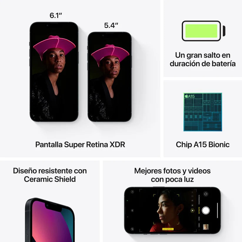 IPhone 13 exhibición