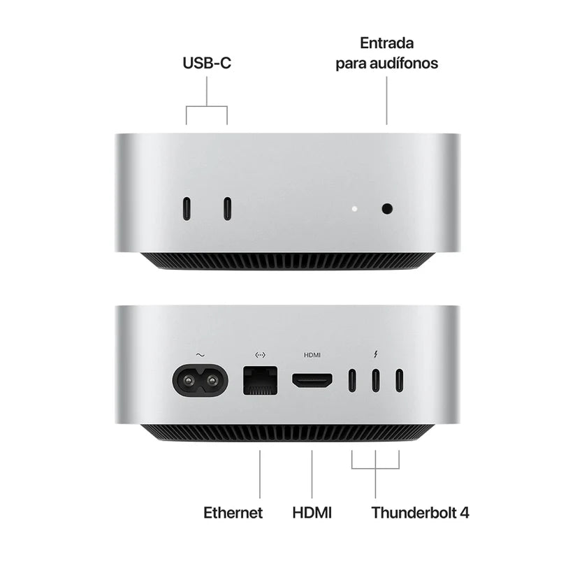 Mac mini M4 16 RAM