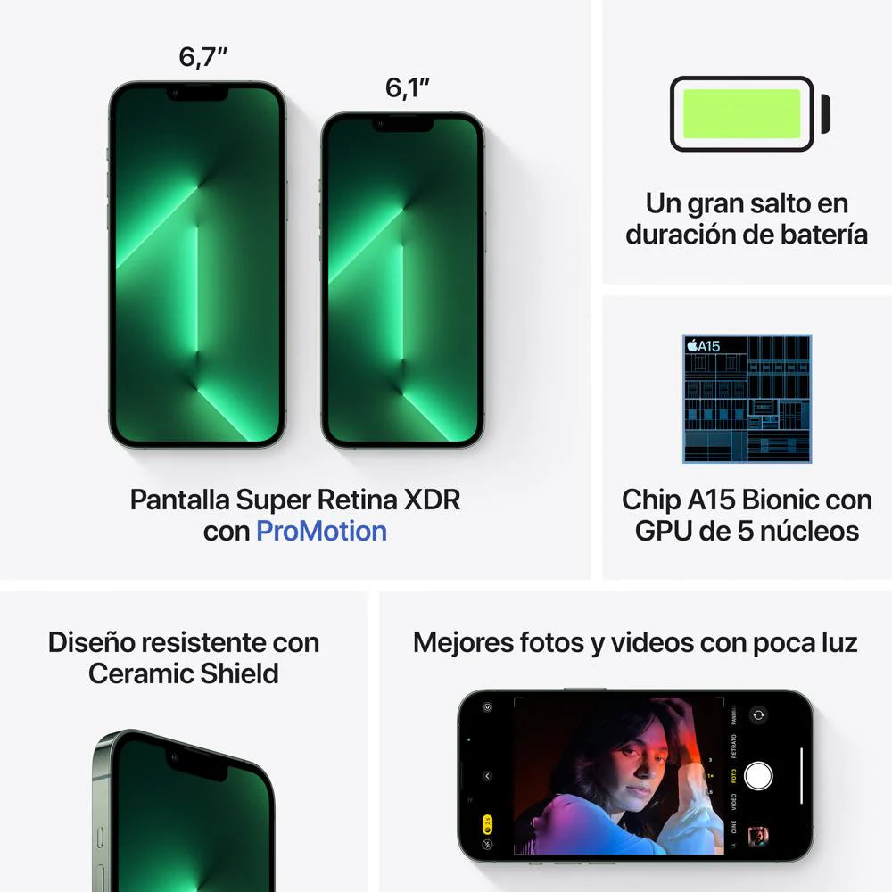 IPhone 13 Pro Max exhibición